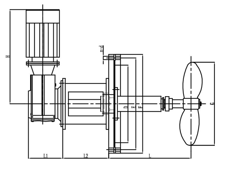 side entry mixer (2)